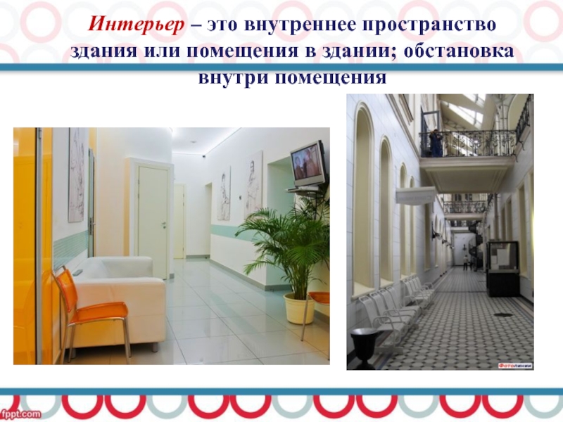 Как называется внутреннее помещение. Внутренние пространства помещения. внутреннее пространство здания. в помещении или в помещение. внутреннее пространство интерьера типы.