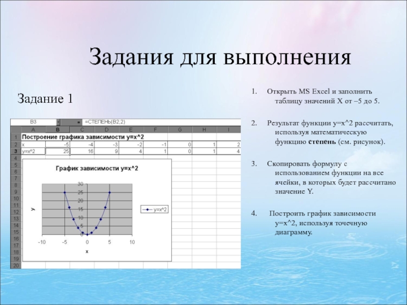 Функция если в excel презентация