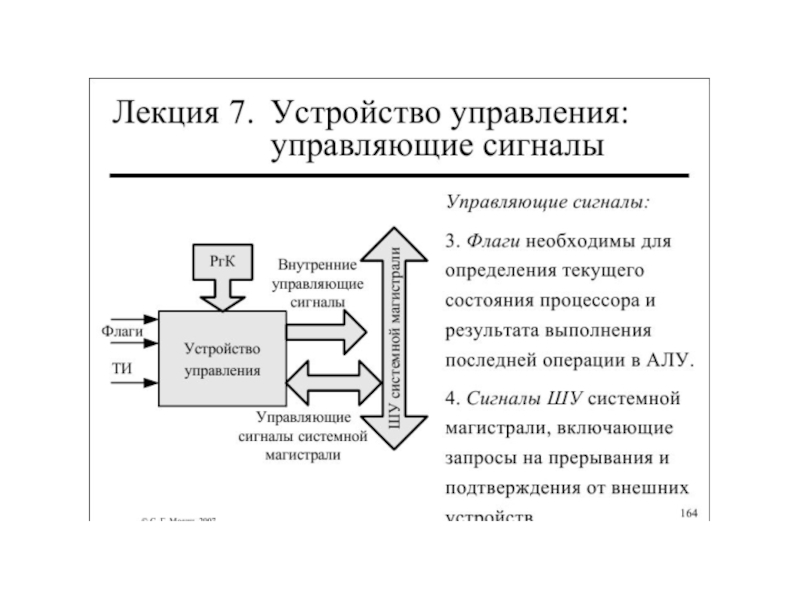 Устройство управления информации. Функции устройства управления. Функции устройства управления (уу).. Структура устройства управления, основные функции уу.. Устройство управления схема.