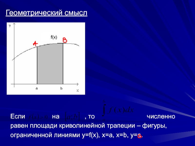 Геометрический смысл работы. Геометрический смысл механической работы. Геометрический смысл градиента. Геометрический смысл площадь фигуры под графиком.