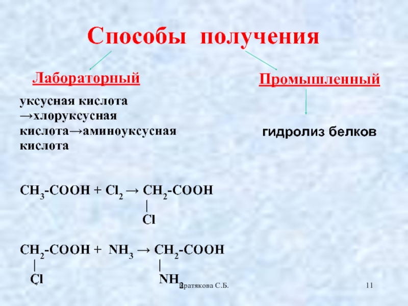 Способы полученияЛабораторныйПромышленныйуксусная кислота →хлоруксусная кислота→аминоуксусная кислотаСН3-СООН + Сl2 → СН2-СООН