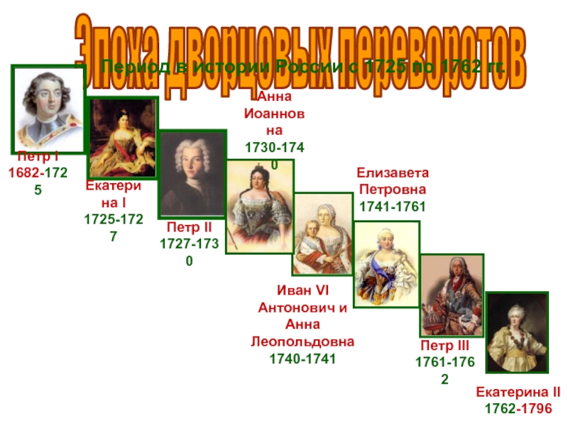 Эпоха дворцовых правители. Екатерина 1 1725 1727 эпоха дворцовых переворотов. Дворцовый переворот 1727-1730. Дворцовые перевороты в России 1725-1762. Эпоха дворцовых переворотов 1725 по 1762.