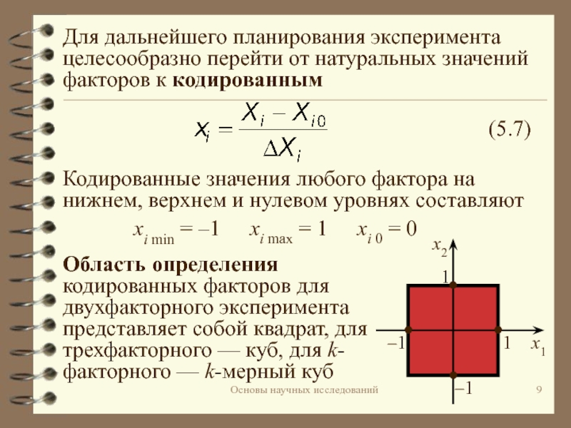 Схема экспериментального плана