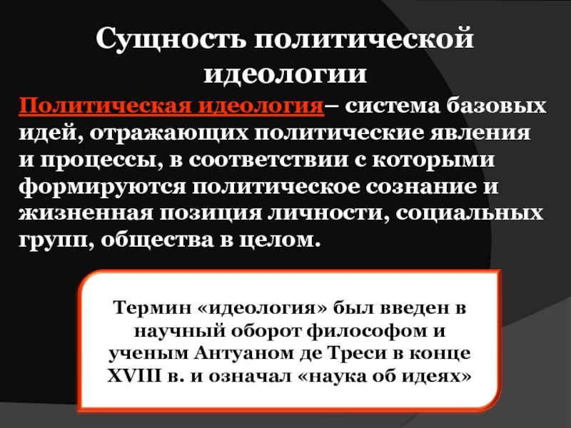 Политическое сознание и политическая идеология презентация