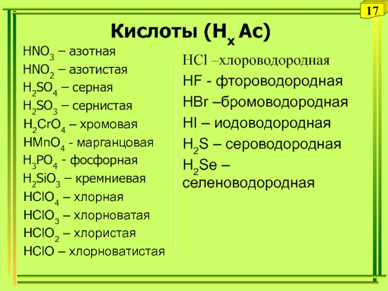 Кислоты серы формулы и названия. Формулы кислот. Азотная и фосфорная кислота. HNO кислота.