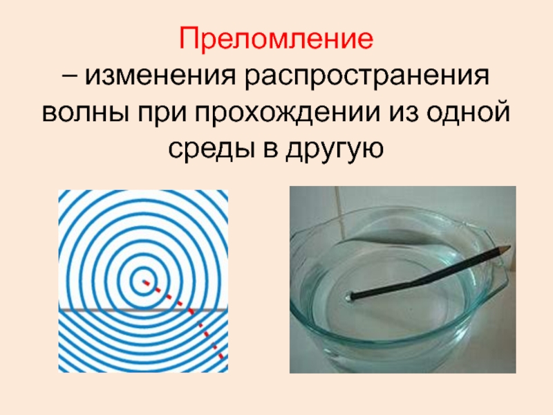 Презентация на тему преломление света 8 класс