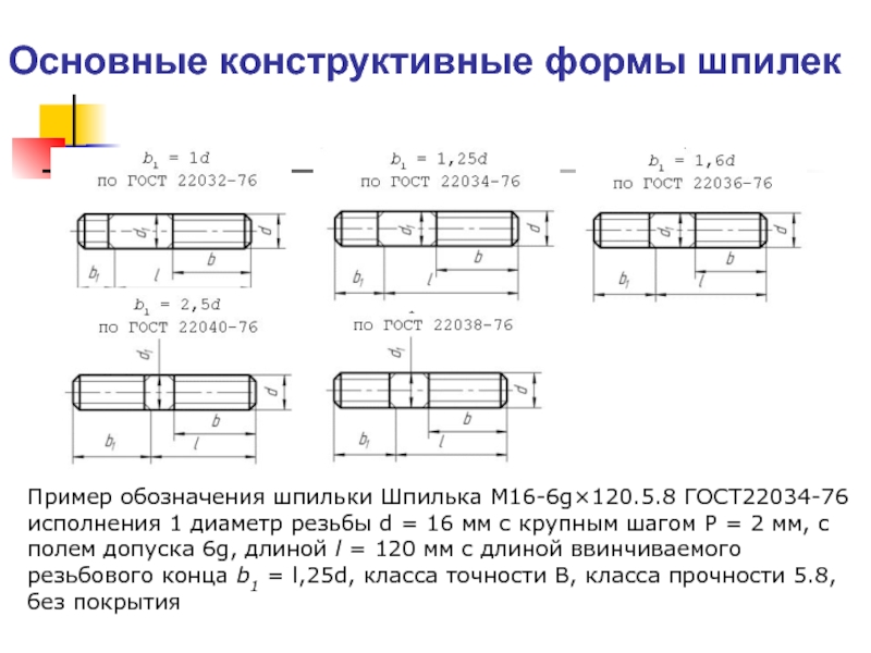 Обозначение шпильки на чертеже по гост