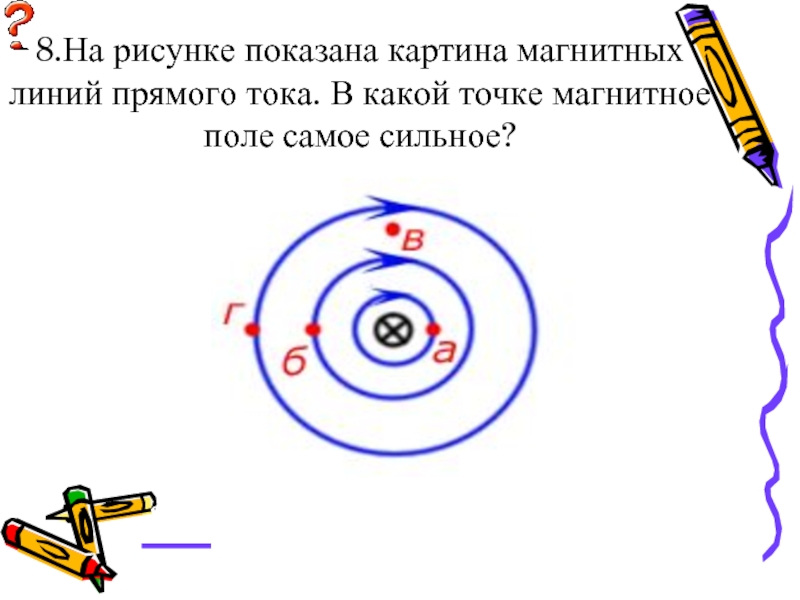 Укажи направление магнитного поля прямого тока изображенного на рисунке в точке в проанализируй