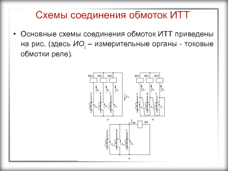 Подключение связей