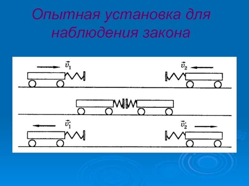 Опытная установка