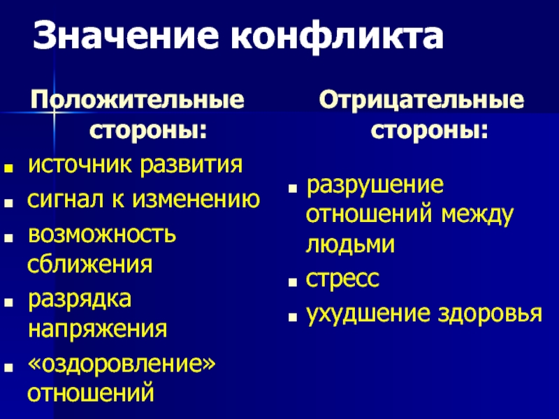 Значение отношений. Положительные и отрицательные стороны конфликта. Положительные стороны конфликта. Положительные и отрицательные стороны конфликта таблица. Межличностные конфликты положительные и отрицательные стороны.