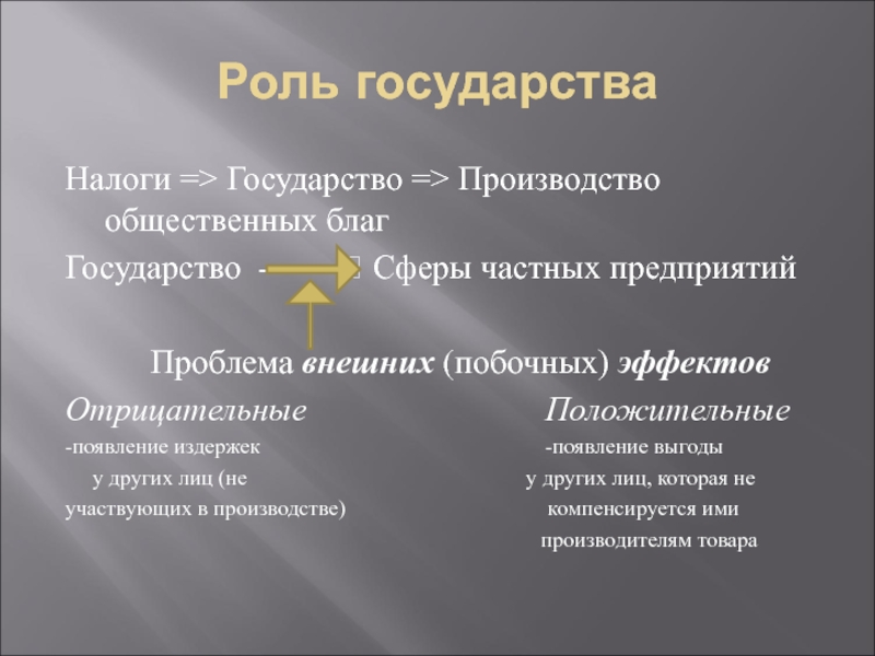 Благо государства. Блага производимые государством. Роль налогообложения в государстве. Налоги и общественные блага. Причиной производства государством.