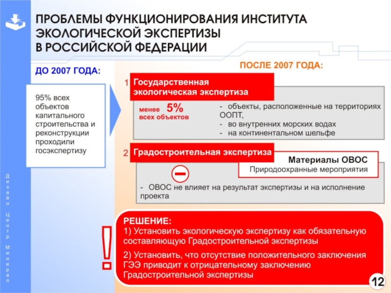 Федеральный закон от 29.06.2021 234-ФЗ. Согласно ФЗ №7 от 02.12.2019 социальноориентированной НКО признается:.