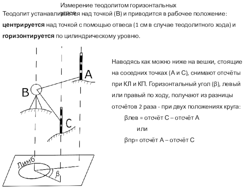 Прибор расстояние