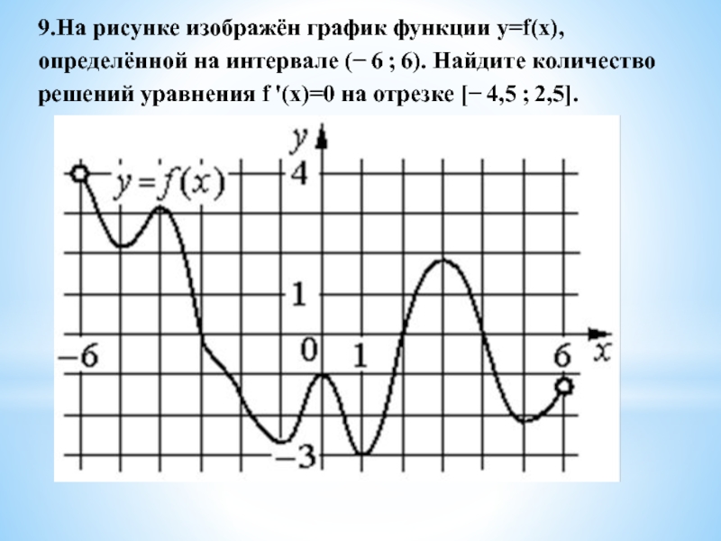 На рисунке изображен график функции 10 3. На рисунке изображён график функции f x определённой на интервале -6 6. На рисунке изображён график функции y f x определённой на интервале -6 6. 1. График функции f(x), определенной на интервале (-6; 6).. На рисунке изображён график функции f x.
