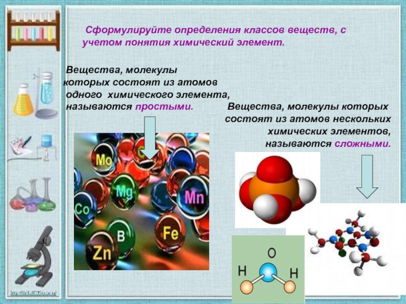 Проекты для химии 8 класс