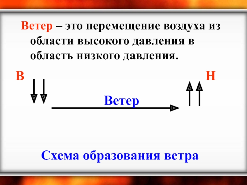 Ветром называется движение