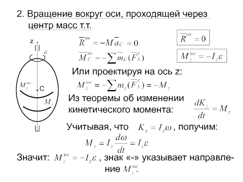 Ось вращения круга