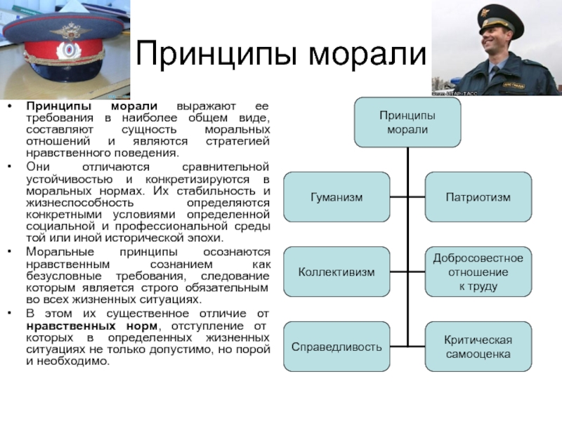 Виды моральных принципов. Этические принципы деятельности прокуратуры. Принципы этики прокурорского работника. Основные принципы кодекса этики прокурорского работника.