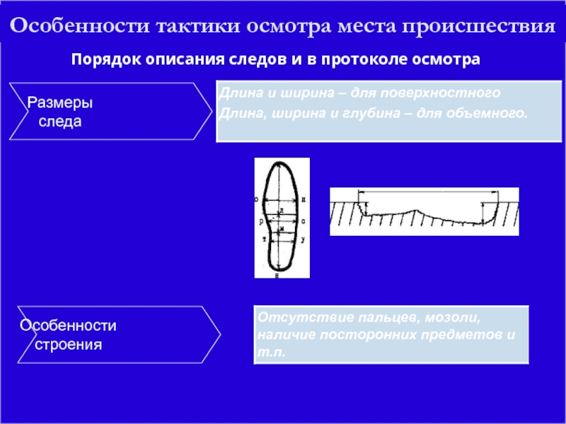 Осмотр обуви. Описание следов рук в протоколе. Описание следа в протоколе осмотра места происшествия. Тактические приемы осмотра места происшествия. Протокол осмотра следов рук.