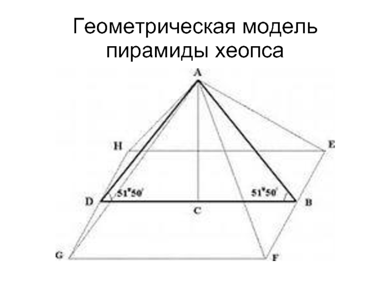 Модель пирамиды