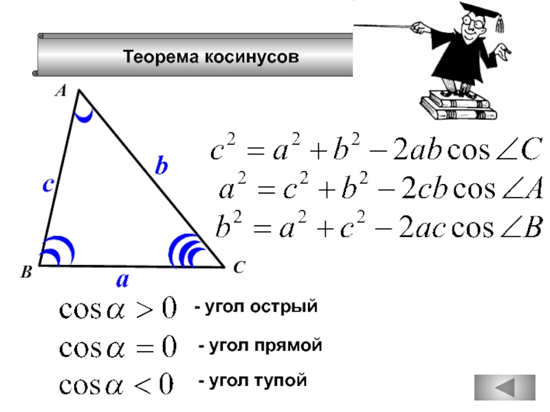 Теорема косинусовАВСabc- угол острый- угол прямой- угол тупой