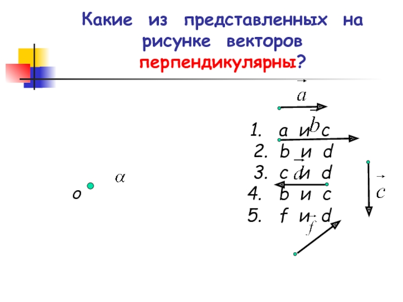 Какие из представленных на рисунке векторов перпендикулярны?О а и c  2. b и d 3. с