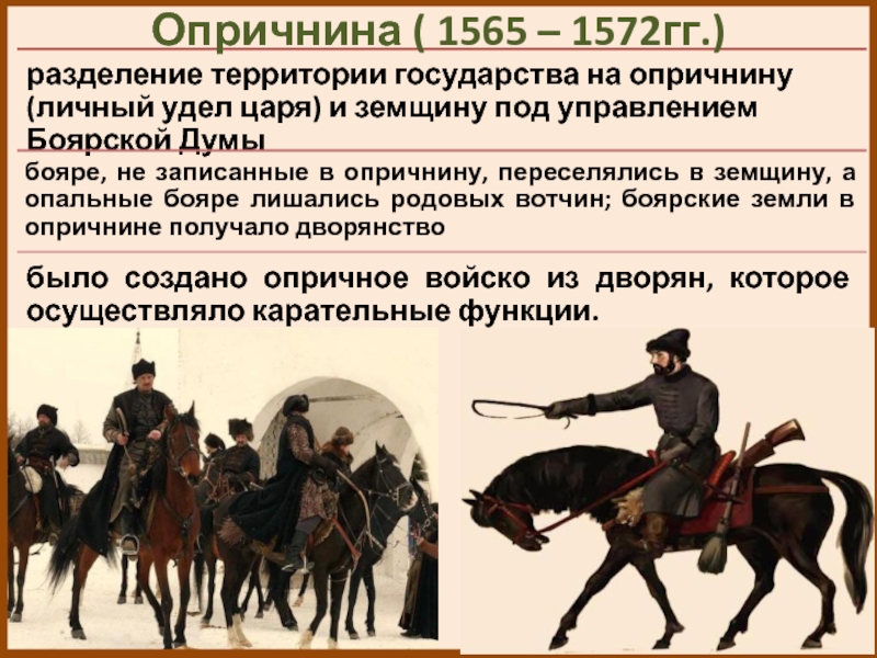 Опричнина это время в россии. Опричнина 1565-1572.