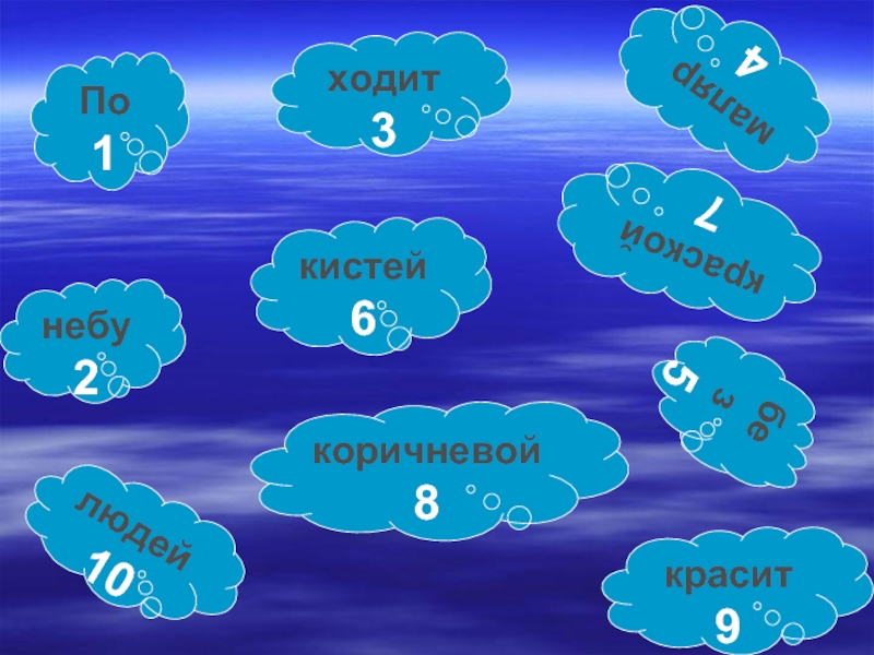 По небу ходит маляр. Урок с презентацией по матем 1 кл путешествие по временам года. Занимательная математика облака 3 класс.