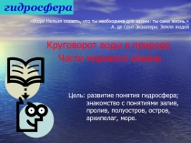 Круговорот воды в природе. Части мирового океана