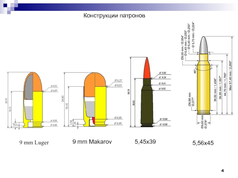 Патрон 9х21 чертеж