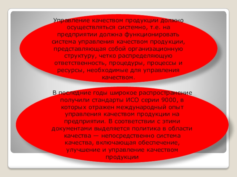 Качество поставляемого товара. Система управления качеством продукции представляет собой. Менеджмент качества Кидзу красная книга.