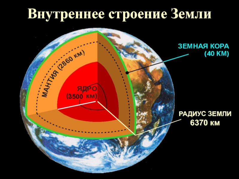 Какой буквой на схеме строения земли обозначена мантия вариант 2