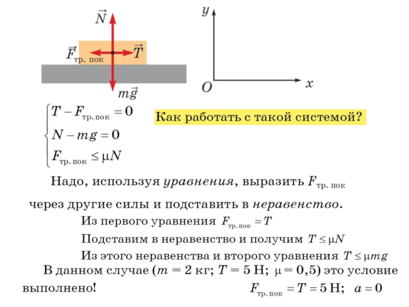 Постоянная горизонтальная сила. Силы трения алгоритм решения задач. Горизонтальная сила физика. Горизонтальная сила это в физике. Горизонтальная сила.