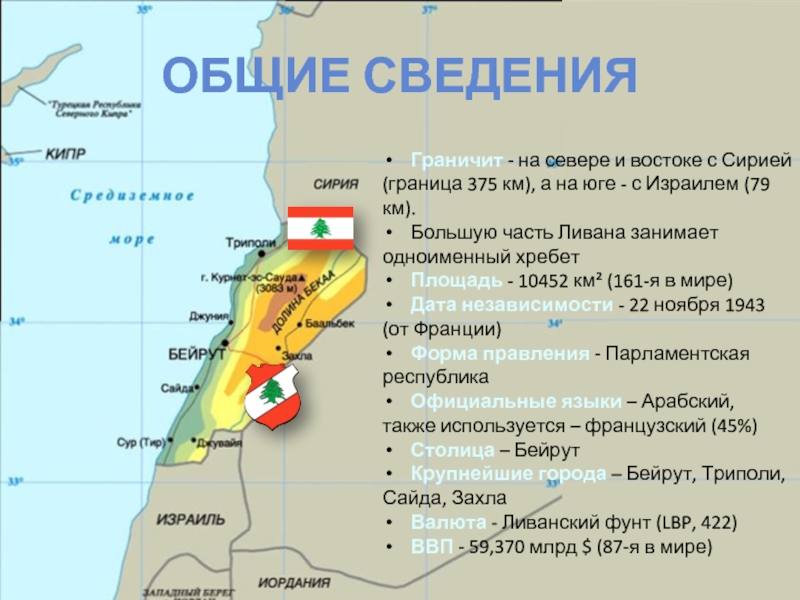 Карта израиля газа ливана