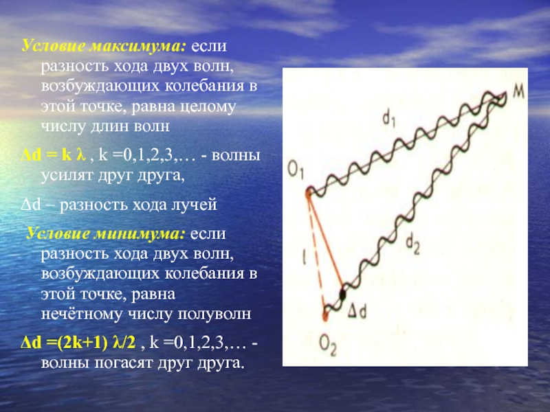 Разность хода длин волн. Разность хода волн. Разность хода двух волн. Разность хода волн формула. Геометрическая и оптическая разность хода волн.