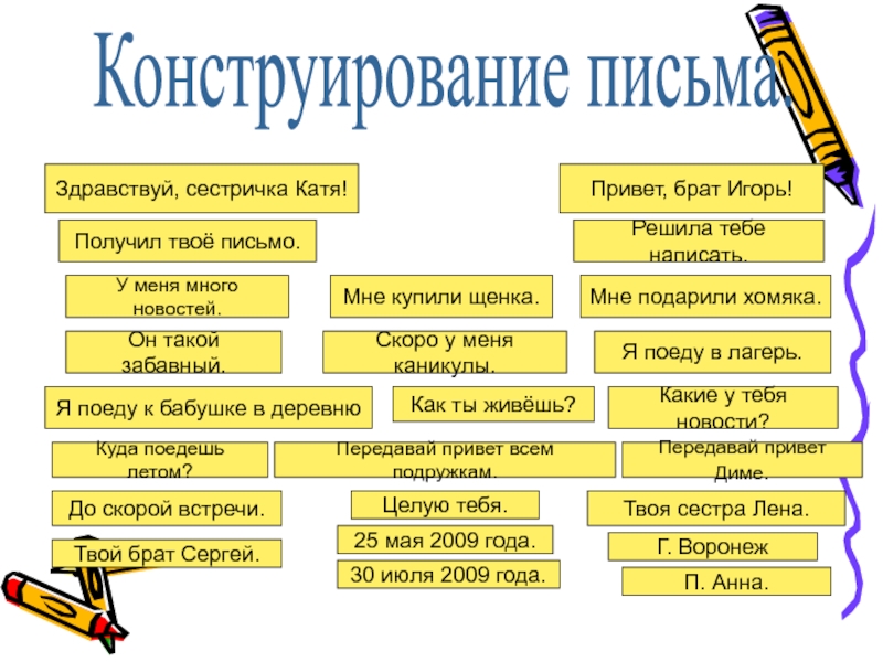 Конструирование письма.Здравствуй, сестричка Катя!Привет, брат Игорь!Получил твоё письмо.Решила тебе написать.У меня много новостей.Мне купили щенка.Мне подарили хомяка.Он