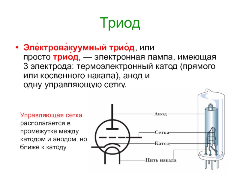 Анод в вакуумном диоде. Электровакуумные приборы диод Триод. Электровакуумный Триод схема. Триод лампа схема принцип работы. Эл вакуумный Триод анод катод.