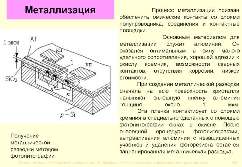 Диффузионная металлизация схема