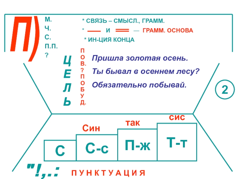 Грамм основа. Слова на ция в конце. Слова с окончанием ция примеры. Русские слова с окончанием ция. Слова с окончанием ция для 5 класса.