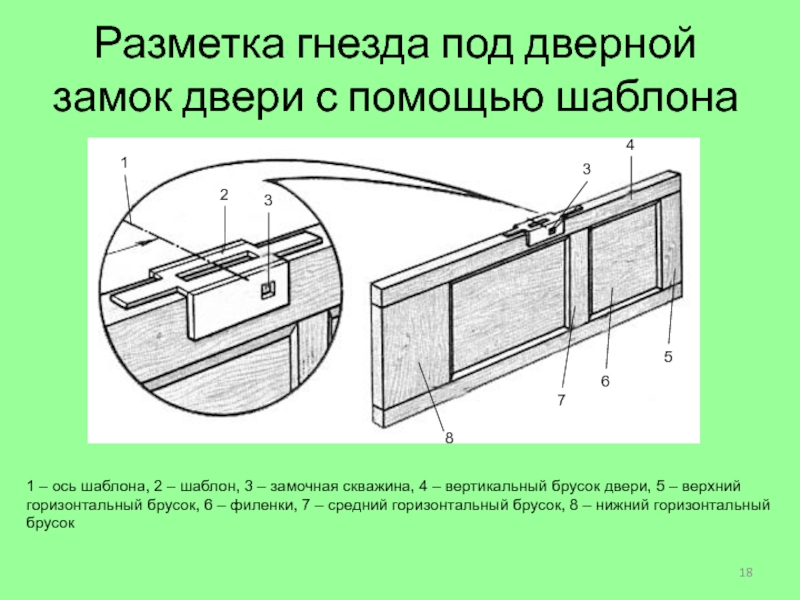 Технология установки