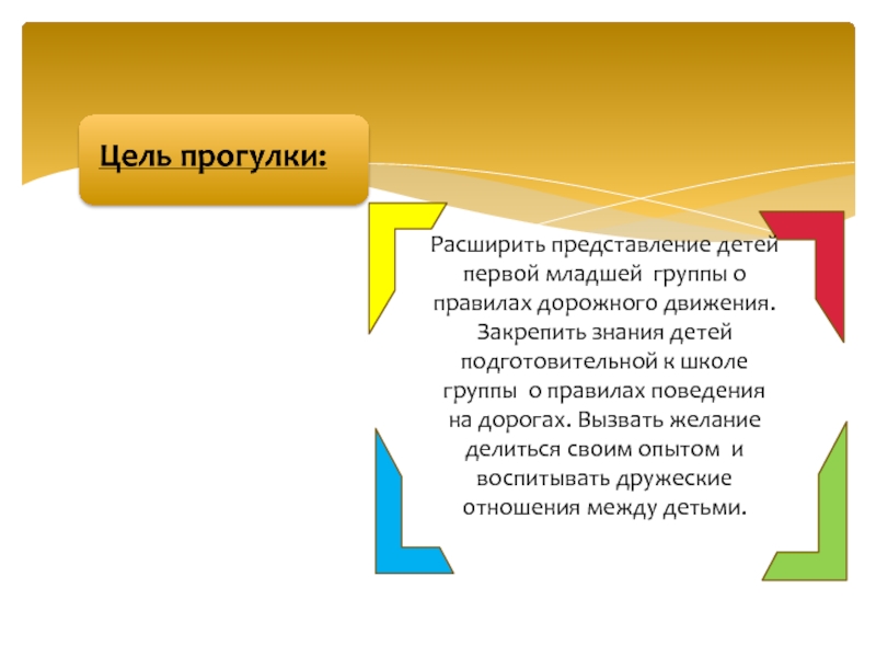 Цель прогулки. Широкие представления. Цель прогулки на площадке школы.