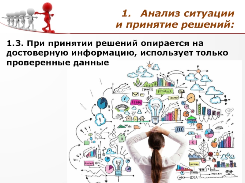 Анализ ситуации. Исследование ситуации. Анализ ситуации картинки. Анализ ситуации рисунок.