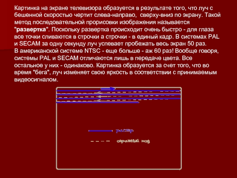 Воспроизведется ли презентация на телевизоре