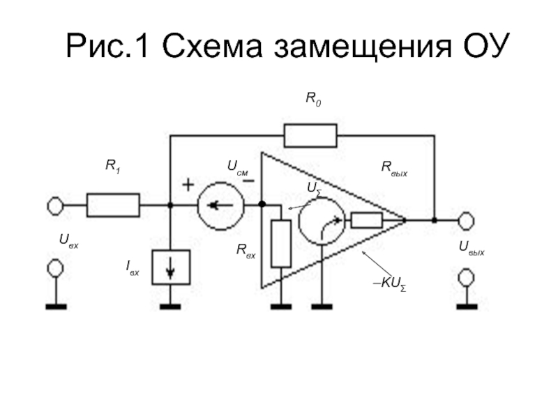 Презентация Опер ус