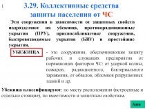 Коллективные средства защиты населения от ЧС