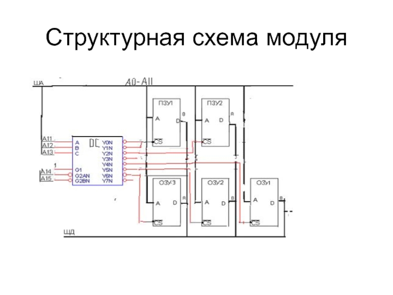 Простейшая схема мпс