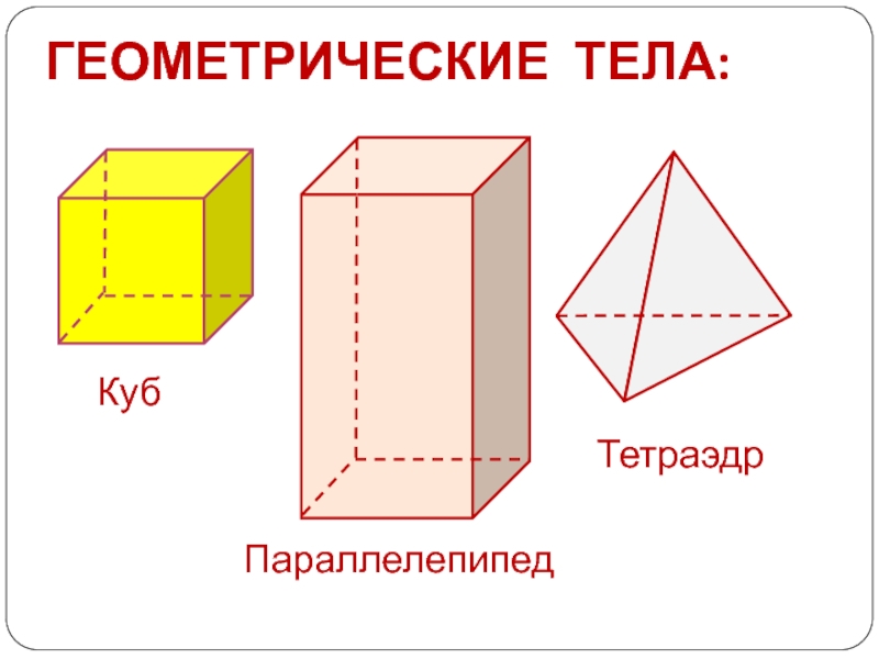 Тетраэдр параллелепипед презентация