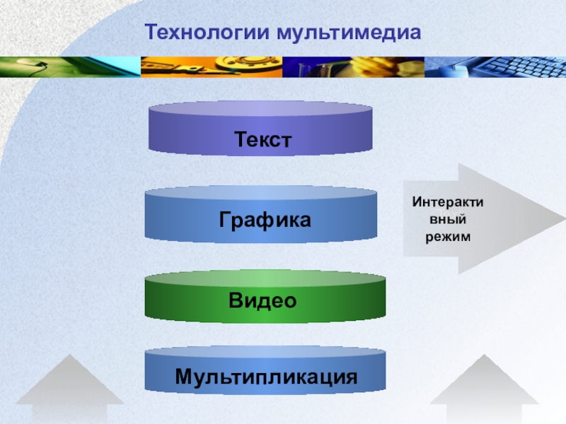 Презентация это мультимедийный продукт