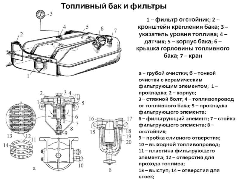 Три бака